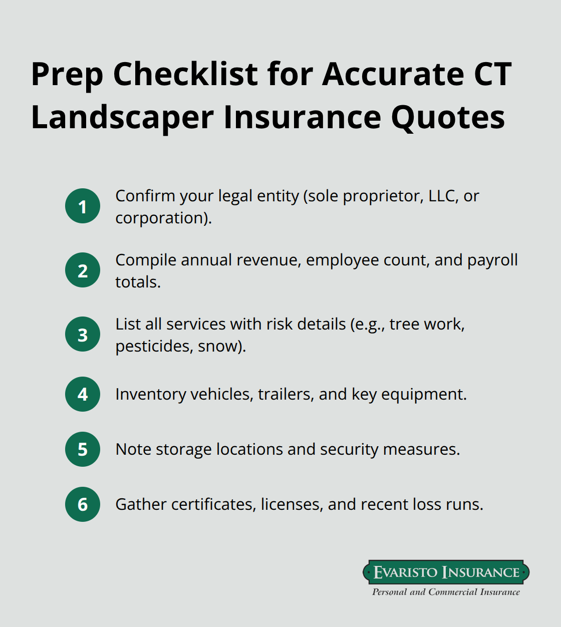 Compact list of information to prepare before requesting Connecticut landscaper insurance quotes - CT landscaper insurance quotes
