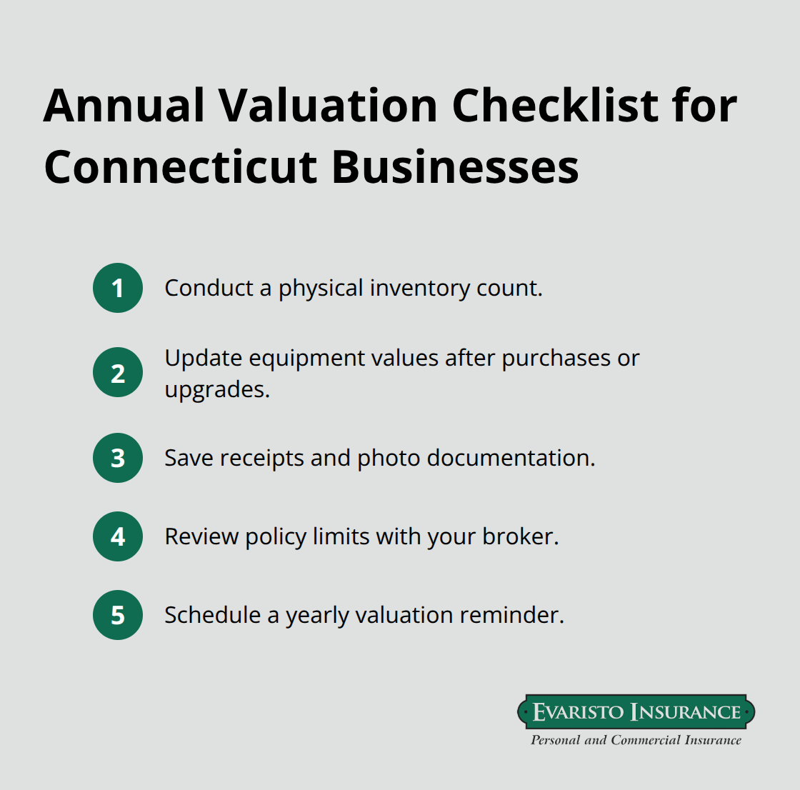Compact checklist of annual valuation steps to prevent underinsurance - Commercial property CT insurance
