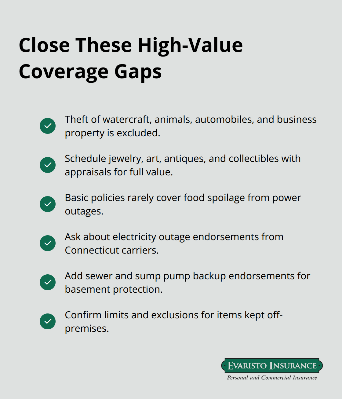 Checklist of high-value exclusions and endorsements for Connecticut homeowners policies.