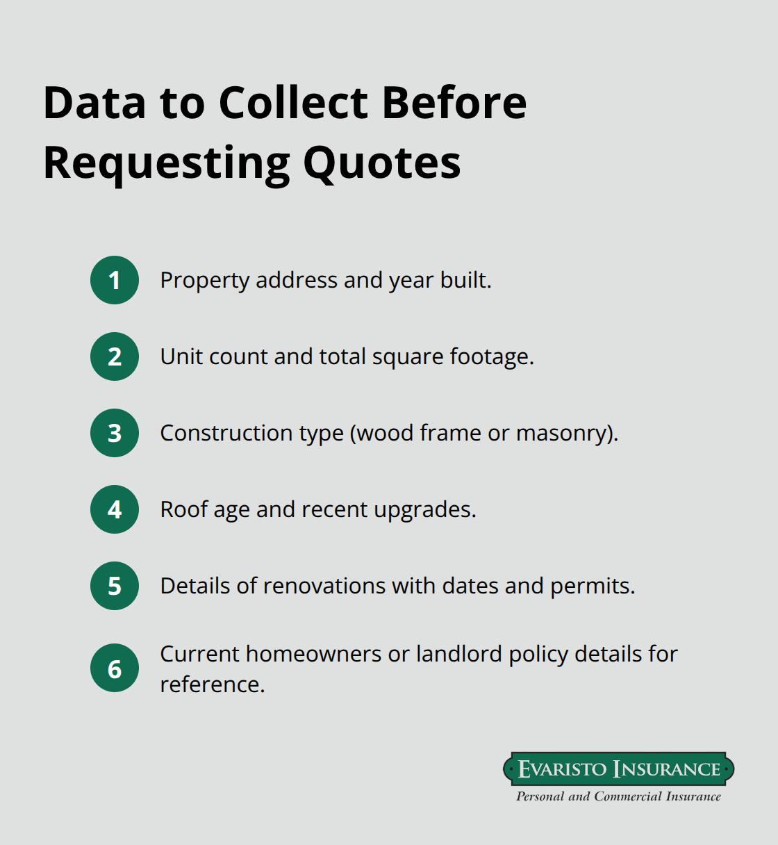 Compact list of property details needed for accurate landlord insurance quotes in Connecticut - Landlord insurance Connecticut quotes