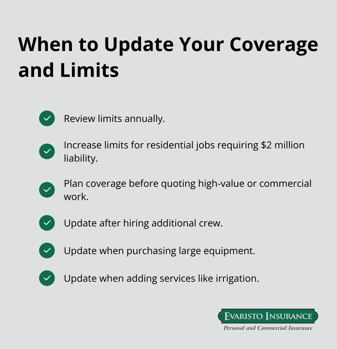 Checklist of moments to adjust insurance coverage for CT landscapers. - Landscape contractor insurance CT