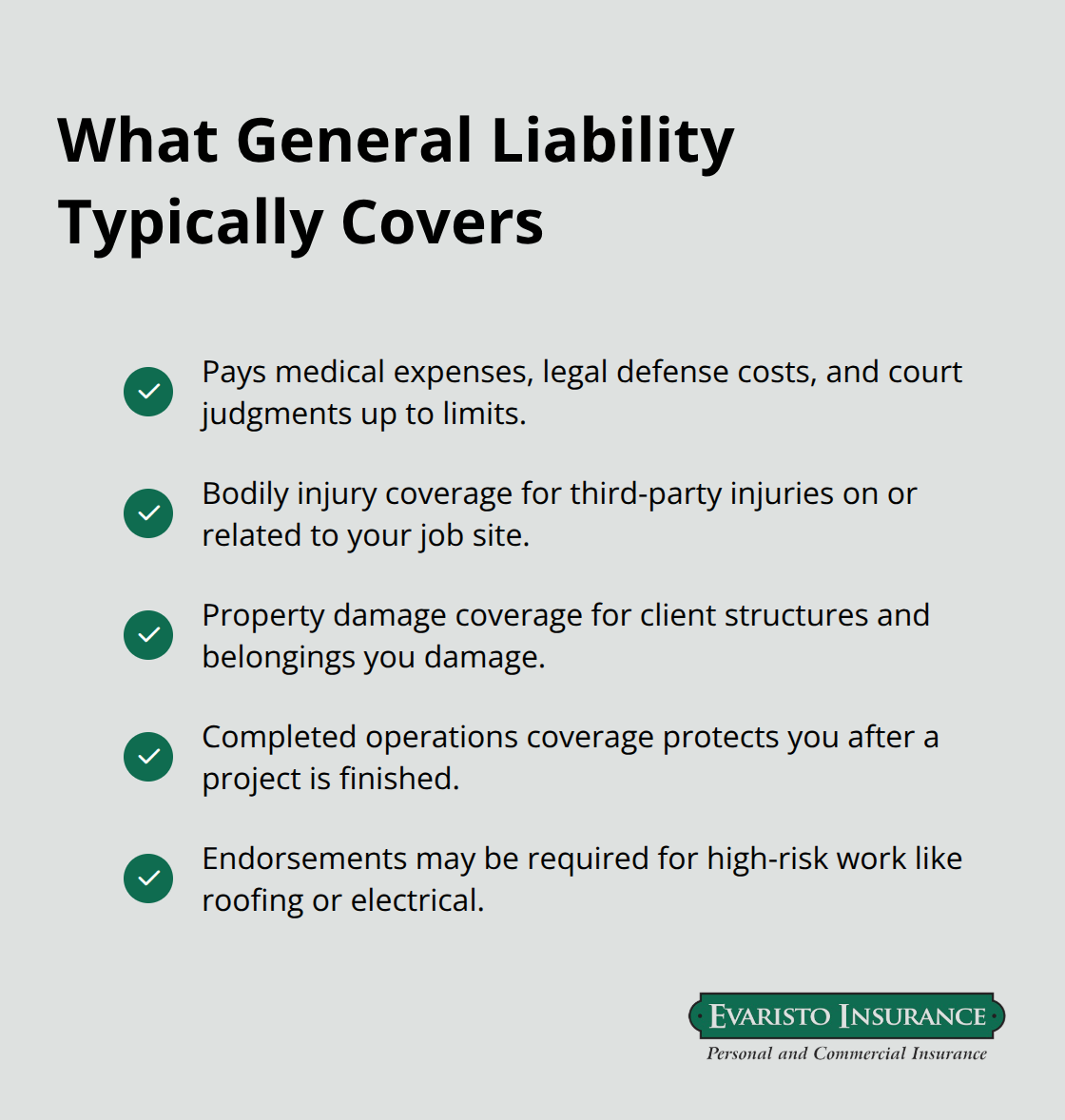 Key protections included in contractor general liability policies.