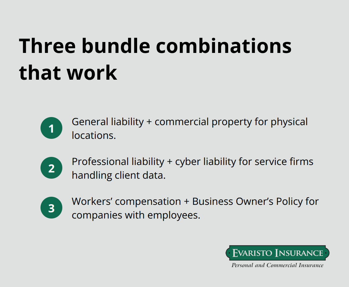 Compact list of three practical business insurance bundle combinations