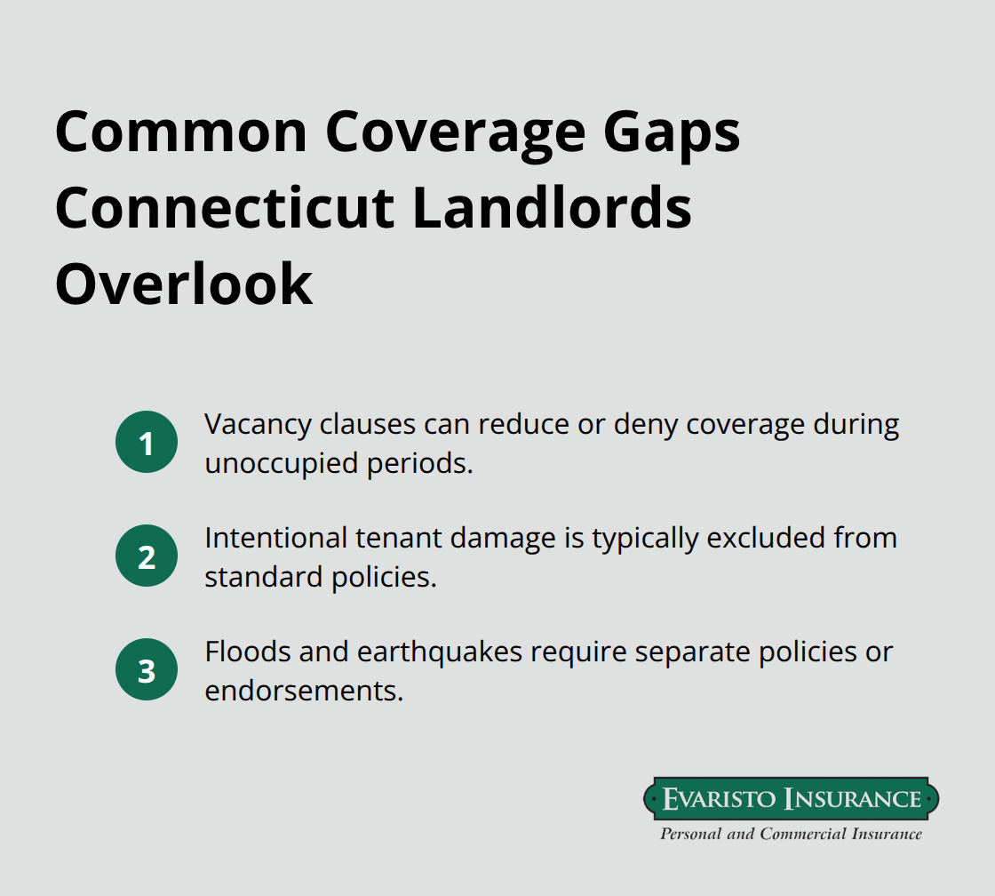 Compact list highlighting vacancy clauses, intentional damage exclusions, and separate disaster coverage needs. - investment property insurance