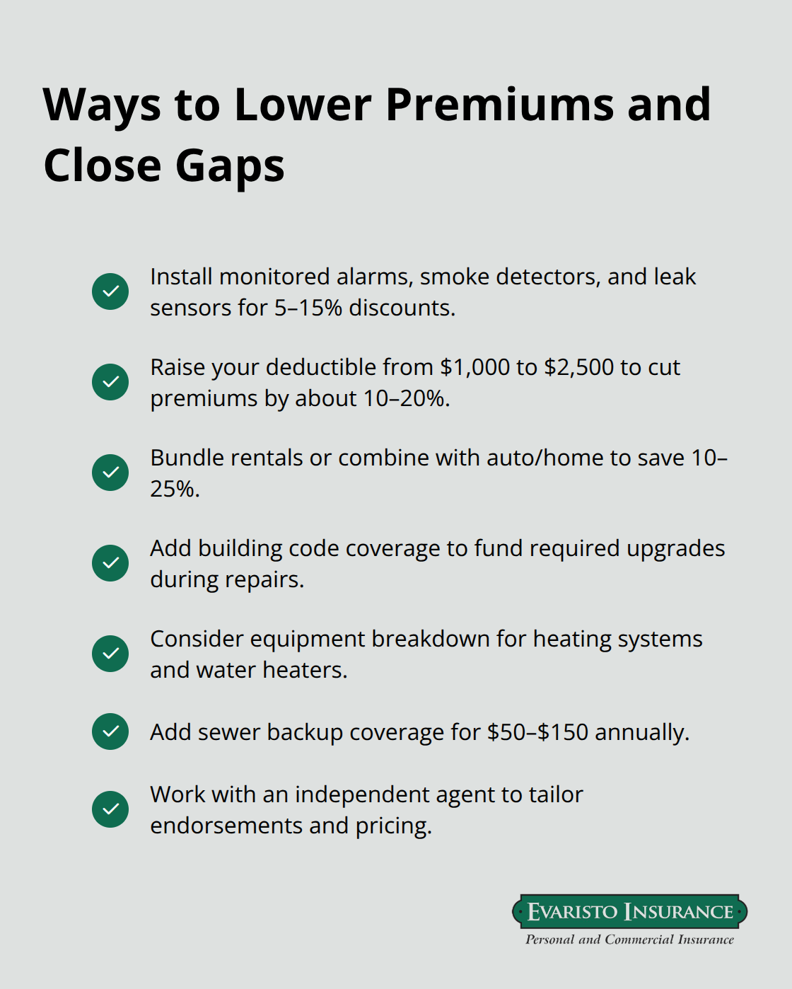 Checklist of discounts and endorsements to optimize landlord insurance in Connecticut