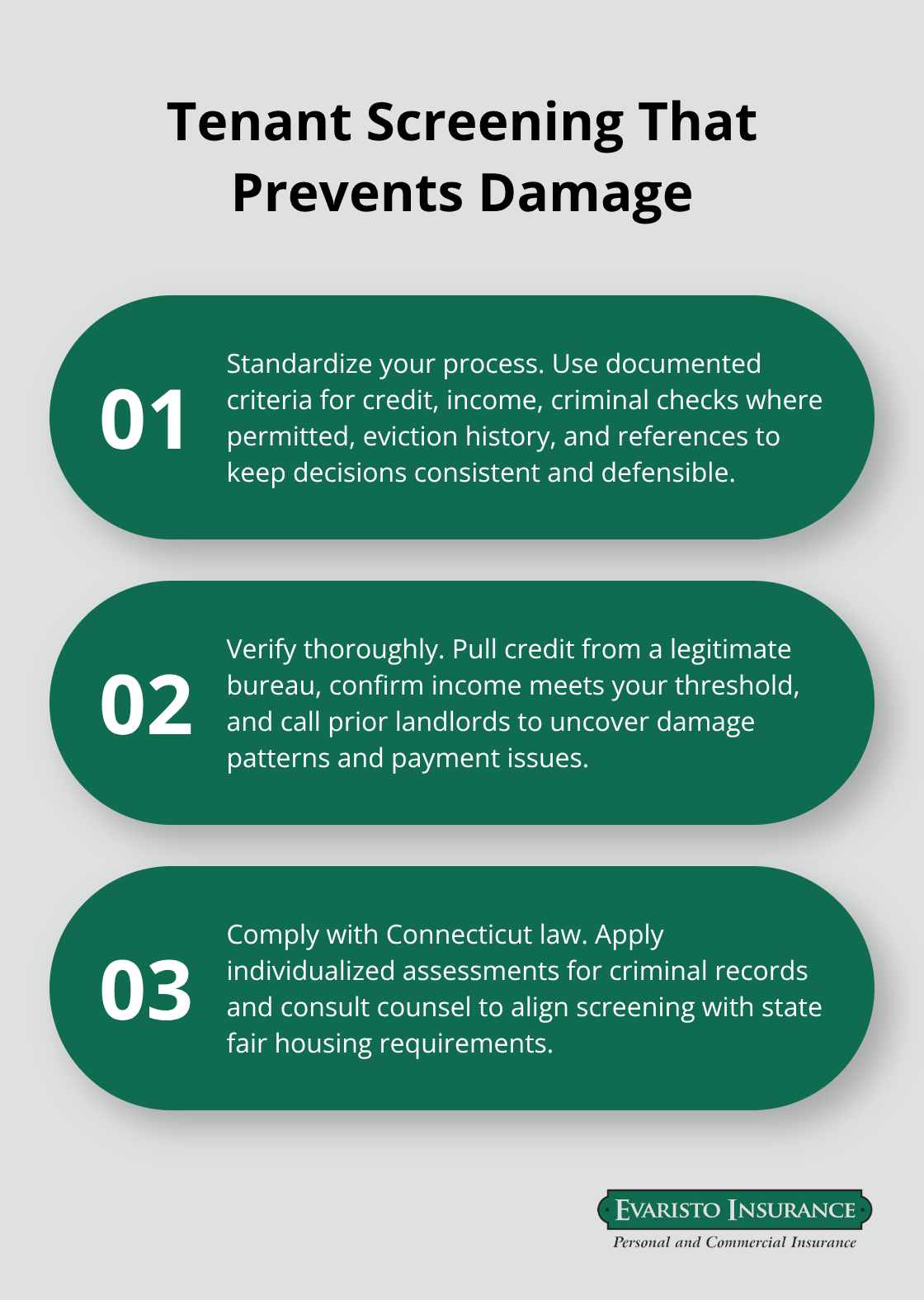 Three key screening practices that reduce tenant-caused damage - tenant damage protection
